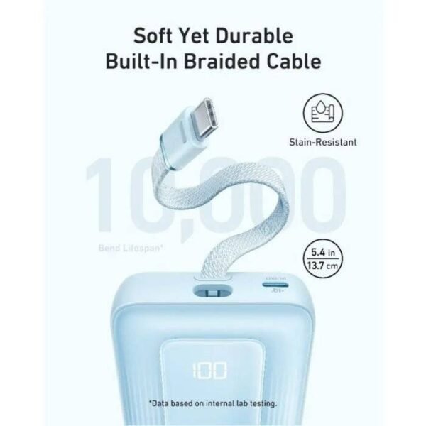 Anker Zolo Powerbank (10K30W)